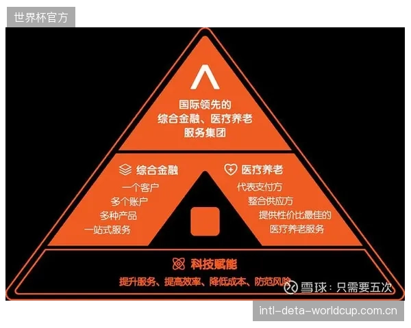 体育产业投资的核心逻辑，正从争夺用户注意力转向锚定个体健康资产